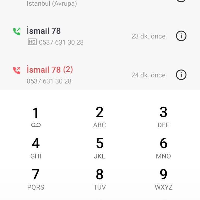 Kişisel Bilgilerimin İzni Olmadan Kullanılması