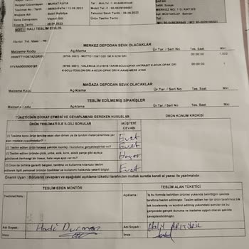 Bellona'dan Hayal Kırıklığı: Kalitesiz Ürün Ve İlgisiz Hizmet