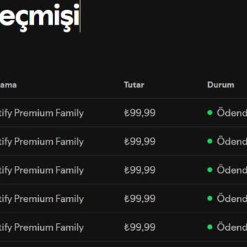Spotify Üyelik İptali Ve İade Sorunu