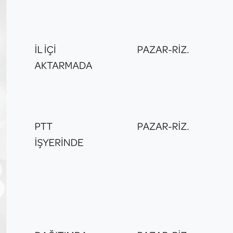 PTT Kargo Yanlış Adrese Teslimat Sorunu