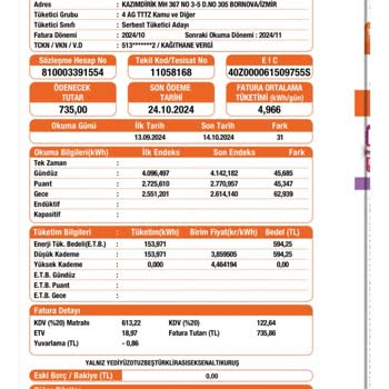 Yanlış Tarifelendirme: Mesken Yerine Ticarethane