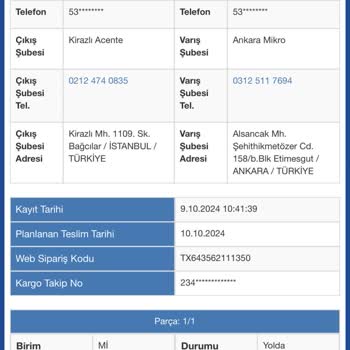 Sürat Kargo İle Yaşanan Teslimat Gecikmesi Ve Yetersiz Müşteri Hizmeti