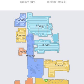 Xiaomi S10+ Süpürge Mop Sorunu