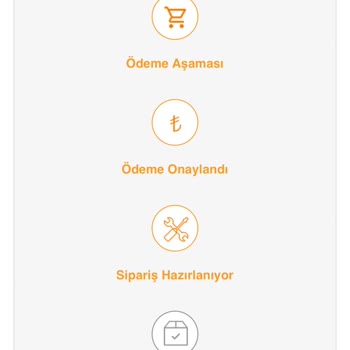 Geciken Siparişler Ve İletişim Sorunları