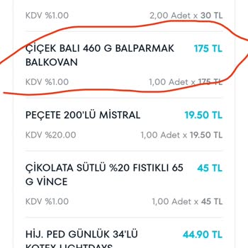 İndirim Yanılsaması Ve Müşteri Hizmetleri Sorunu