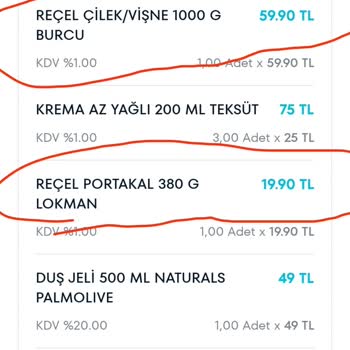 İndirim Yanılsaması Ve Müşteri Hizmetleri Sorunu