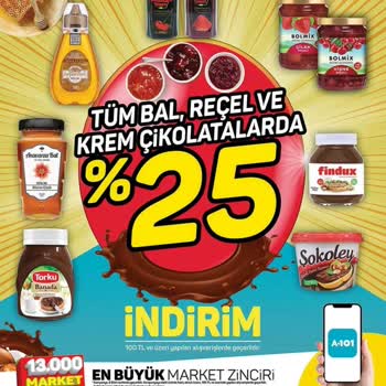 İndirim Yanılsaması Ve Müşteri Hizmetleri Sorunu