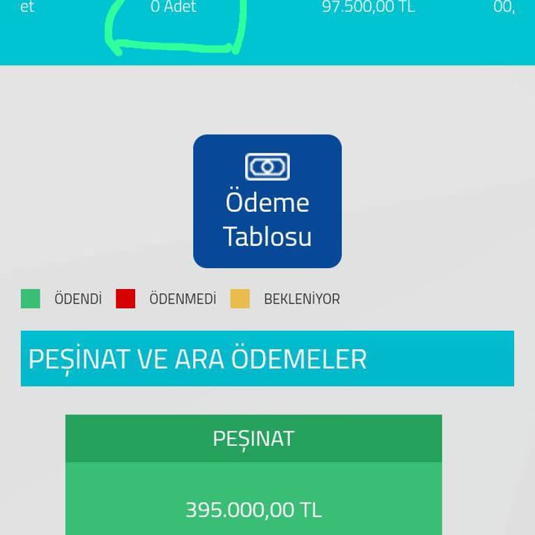 Fuzul Ev'in İpotek Kaldırma Sürecindeki Gecikme