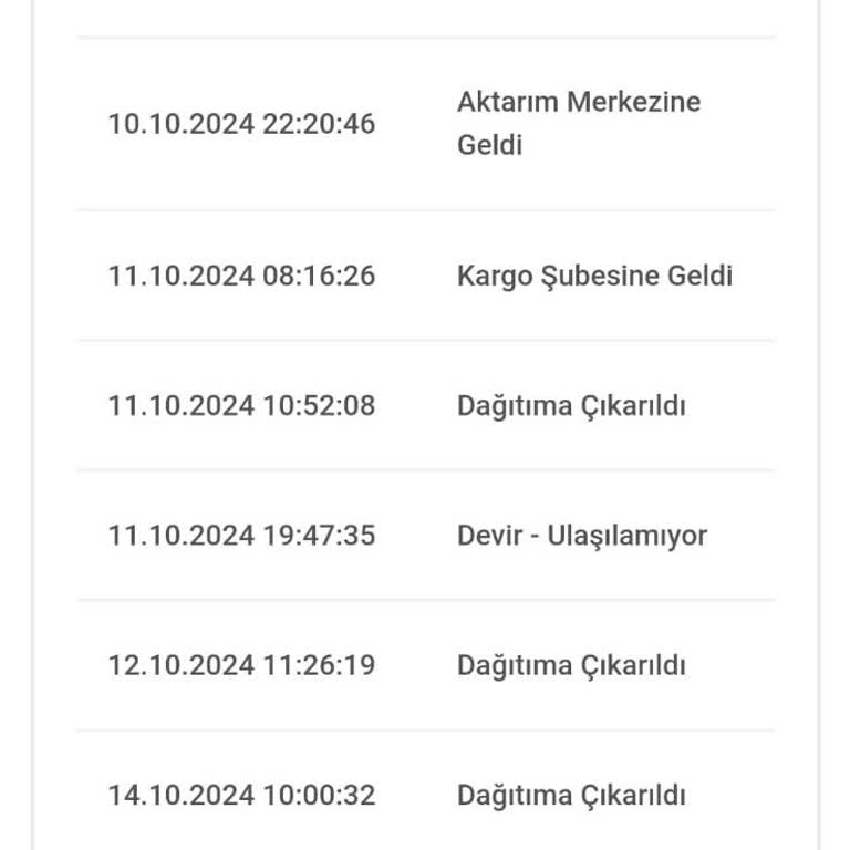 Teslim Edilemeyen Zara Siparişi