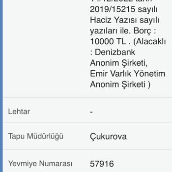 Kapanan Borca Rağmen Kaldırılmayan Şerh
