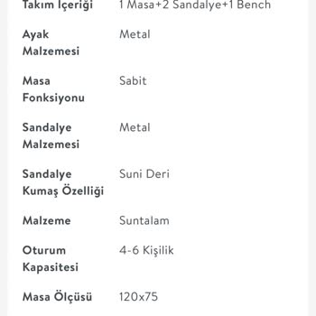 Vivense Teslimat Sorunu Ve İletişim Eksikliği