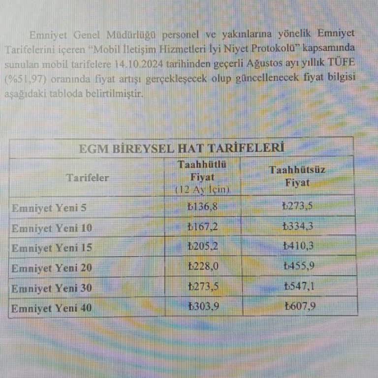 Türk Telekom'un Taahhüt İhlali Ve Fatura Şoku