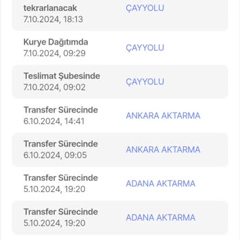 Teslimat Gecikmesi: Kargom Nerede?