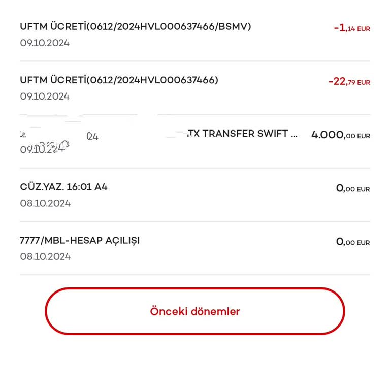 Akbank'tan Beklenmedik Döviz Transfer Kesintisi