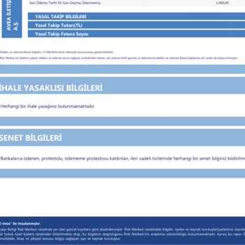 Yanlış Fatura Sorunu: Avea Ve Türk Telekom'dan Beklenmeyen Gecikmeler