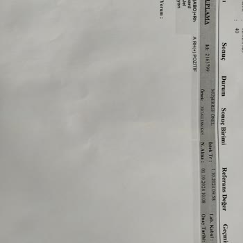 Yanlış Tahlil Sonuçları Ve Güven Sorunu