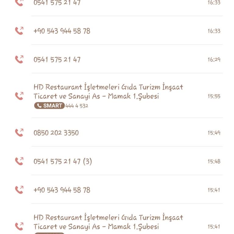 Teslimat Yalanları Ve Cevapsız Telefonlar