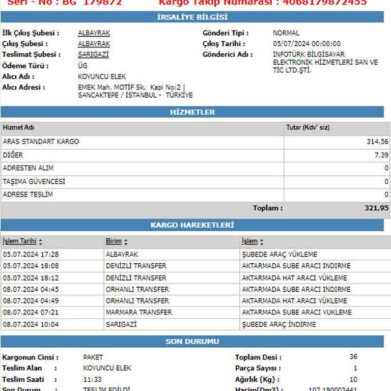 Kayıp Kargo: Teslimat Bilgisi Eksikliği