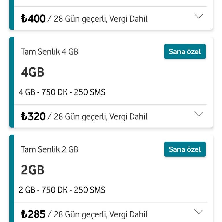 Vodafone Paket Fiyatlarındaki Dengesizlik