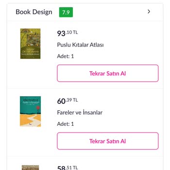 Eksik Kitap Gönderimi Ve Fiyat Artışı Şoku