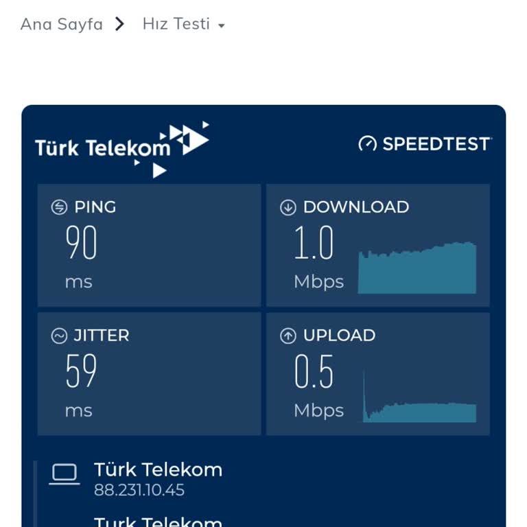 Batıkent'te İnternet Sorunu: Yetersiz Hizmet Ve Fiber Altyapı Eksikliği