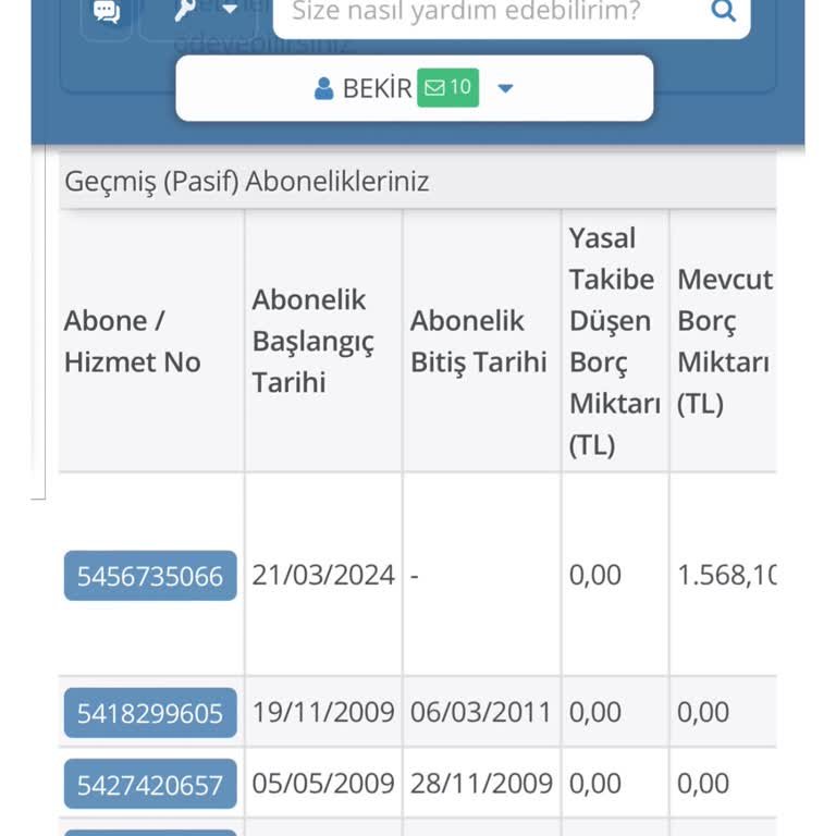 Yanlış Hat Ve Borç Sorunu: Acil Yardım Talebi