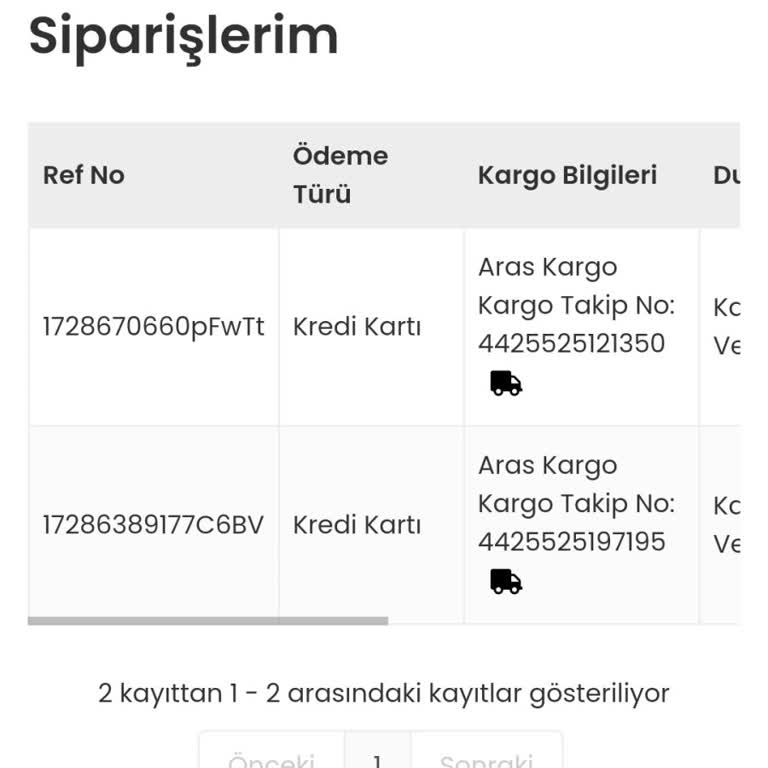 İade Talebinin Reddedilmesi Ve İletişim Sorunları