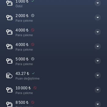 7Slots Ödeme Sürecinde Yaşanan Gecikme Ve Memnuniyetsizlik!