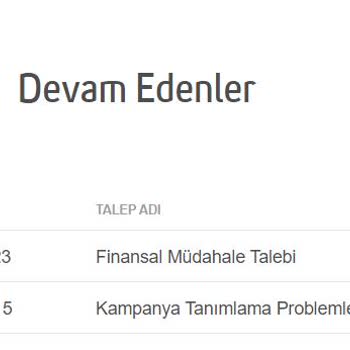 İnternet Hizmeti Verilemiyor, Taahhüt İptali Talep Ediyorum
