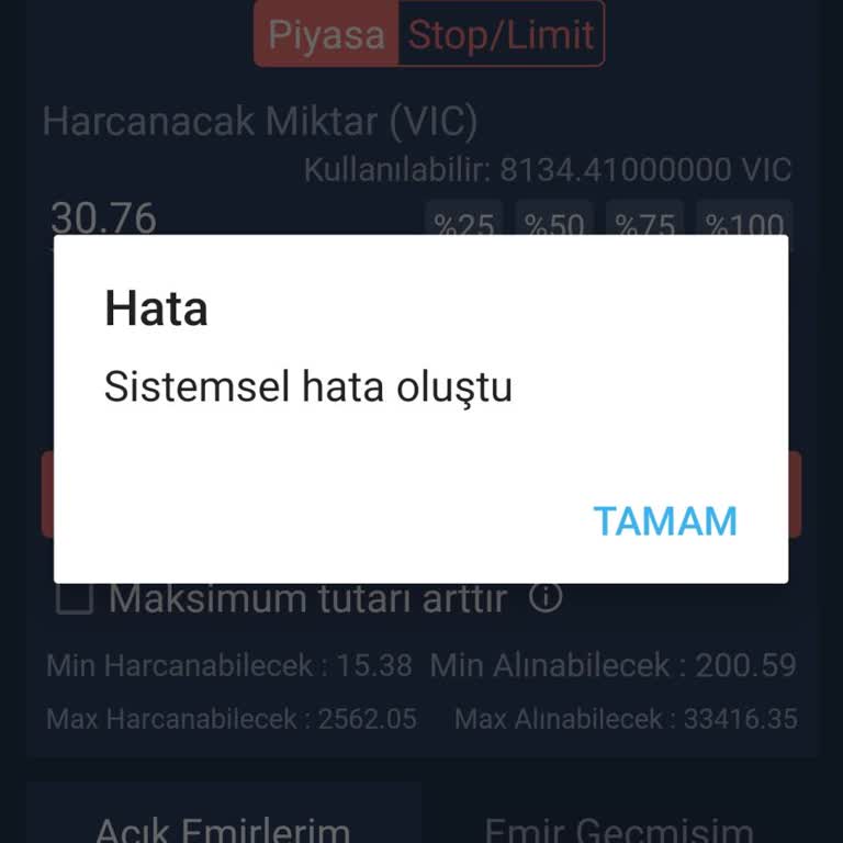 Bitexen Borsasında İşlem Engeli Ve İlgisizlik