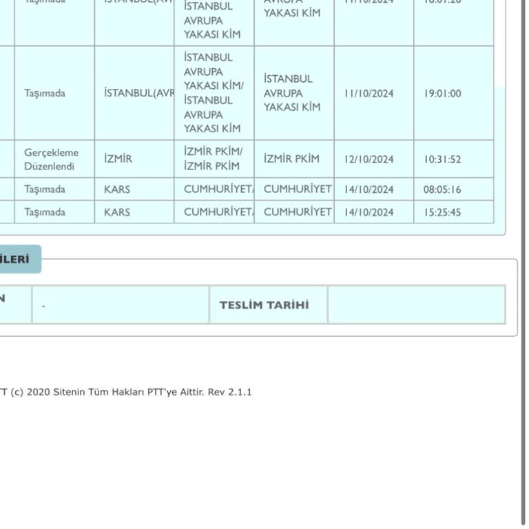 PTT Kargo'nun Yanlış Yönlendirdiği Paket Macerası