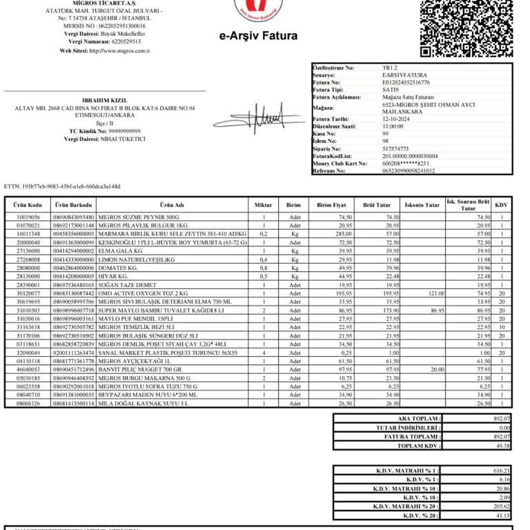 Teslim Edilmeyen Sipariş Ve İlgisiz Müşteri Hizmetleri