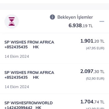 İzinsiz Kredi Kartı Kullanımı Ve Banka İlgisizliği