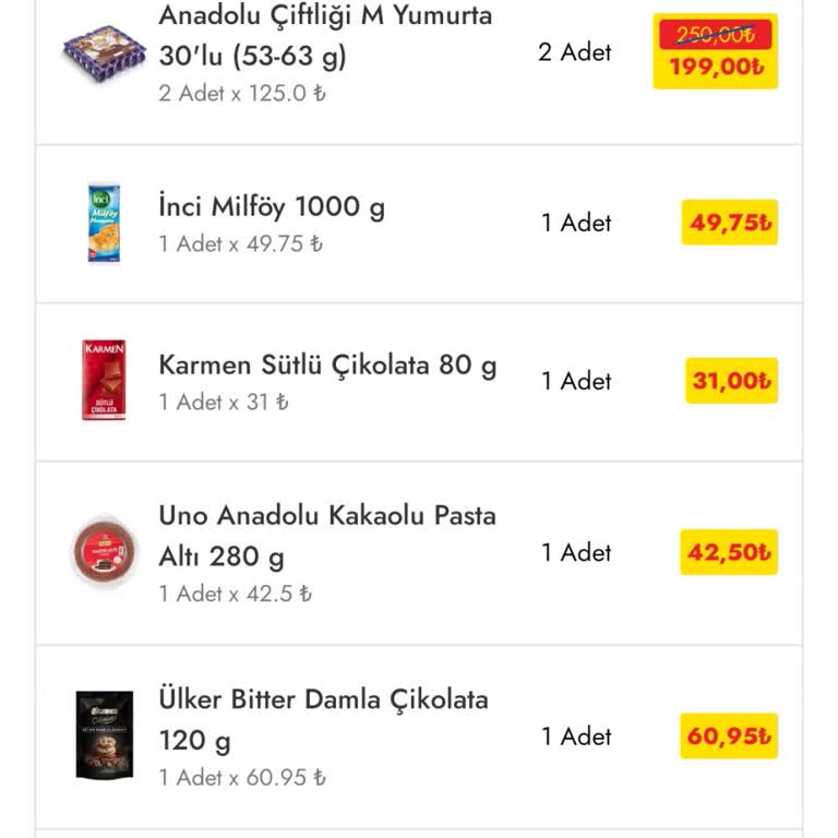 Küflü Pasta Keki Ve Yetersiz Müşteri Hizmeti