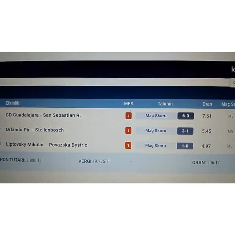 Yasal Bahis Danışmanlığı Adı Altında Kayıp Yaşadım