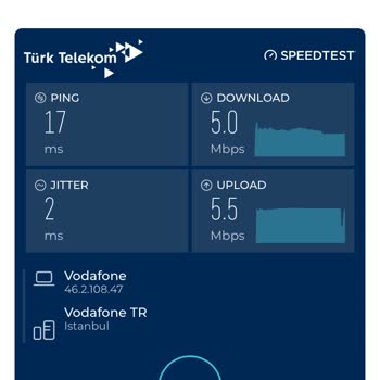 İnternet Hızında Sürekli Düşüş Ve Çözüm Eksikliği
