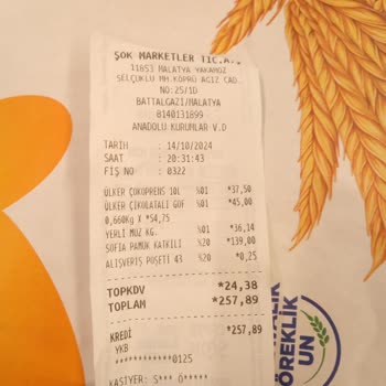 Yanıltıcı Fiyat Etiketi Mağduriyeti