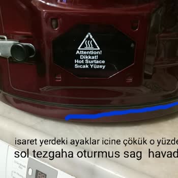 Büyük Arısoy Ticaret Arızalı Ürün Ve İade Sorunlarıyla Karşılaştım!
