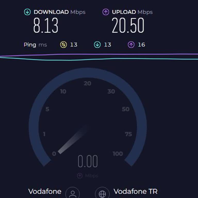 Vodafone Ev İnternetinde Sürekli Yavaşlık Ve İlgisizlik
