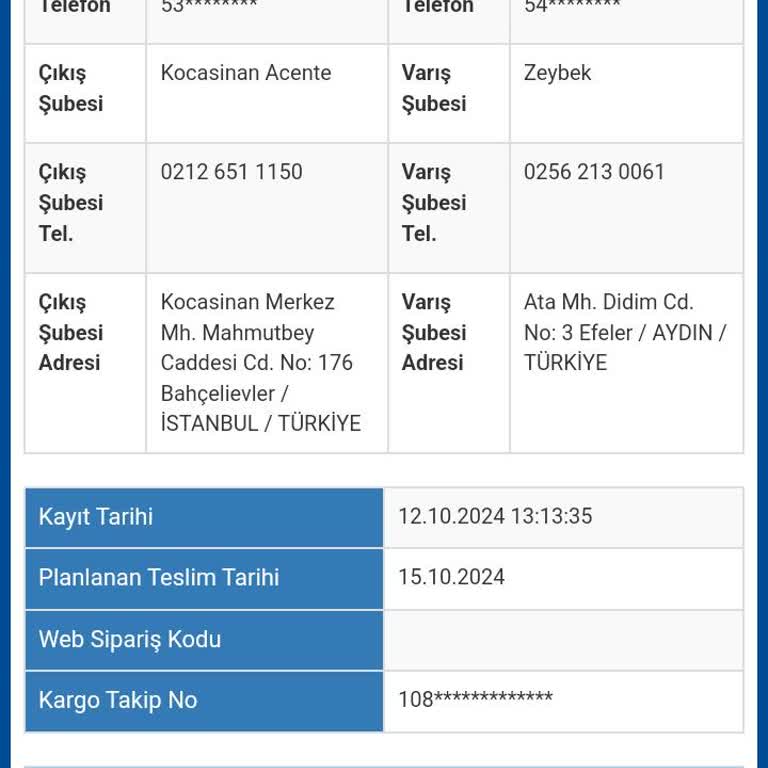 Sürat Kargo Kargo Teslimatında İletişim Sorunu Ve Yanlış Bırakma!