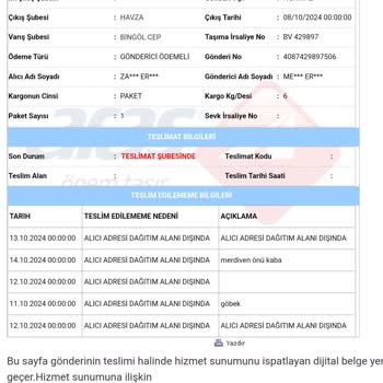 Aras Kargo'da Teslimat Sorunları Ve İletişim Eksikliği