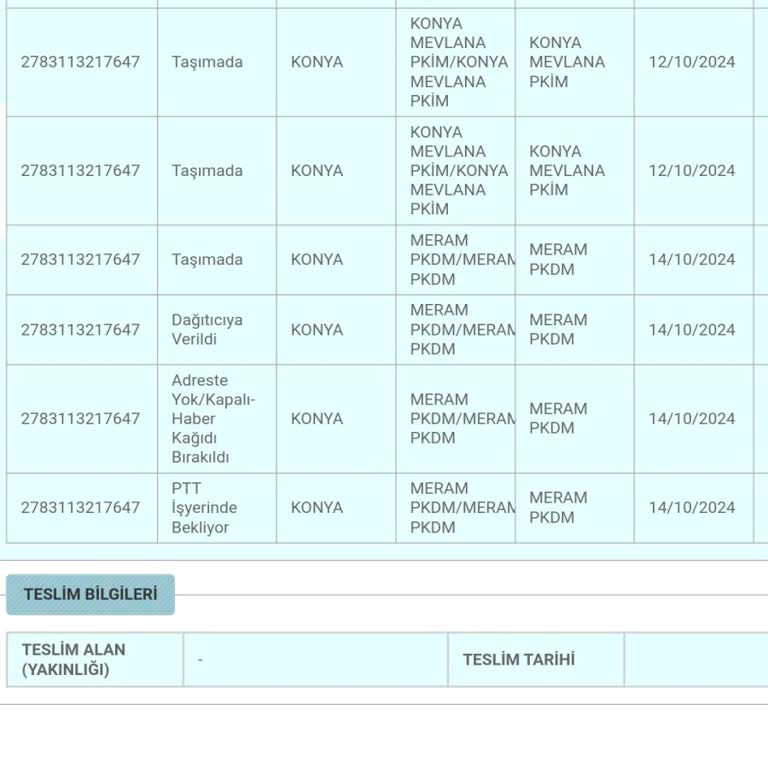 PTT Kargo'nun Yetersiz Hizmeti Ve Yanıltıcı Bilgilendirme