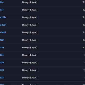 Disney Plus Aboneliği İptal Edilemiyor Mu?