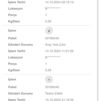 Scotty Teslim Edilmeden Teslim Edilmiş Gözüken Kayıp Kargo!