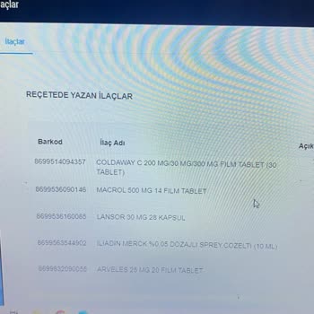 Yanlış İlaç Verilmesi Ve Sağlık Riski