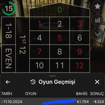 Evolution Gaming Sağlayıcısının Rulet Oyunları