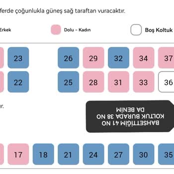 Kamil Koç Yolculuğunda Koltuk Krizi Ve Ekstra Ücret Talebi
