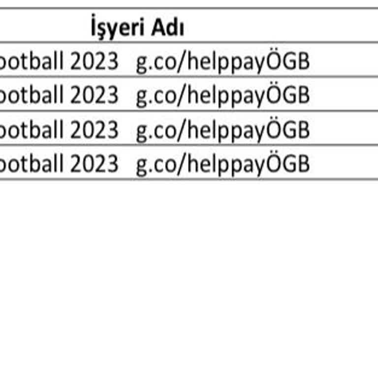 Haberim Olmadan Hesabımdan Para Çekiliyor