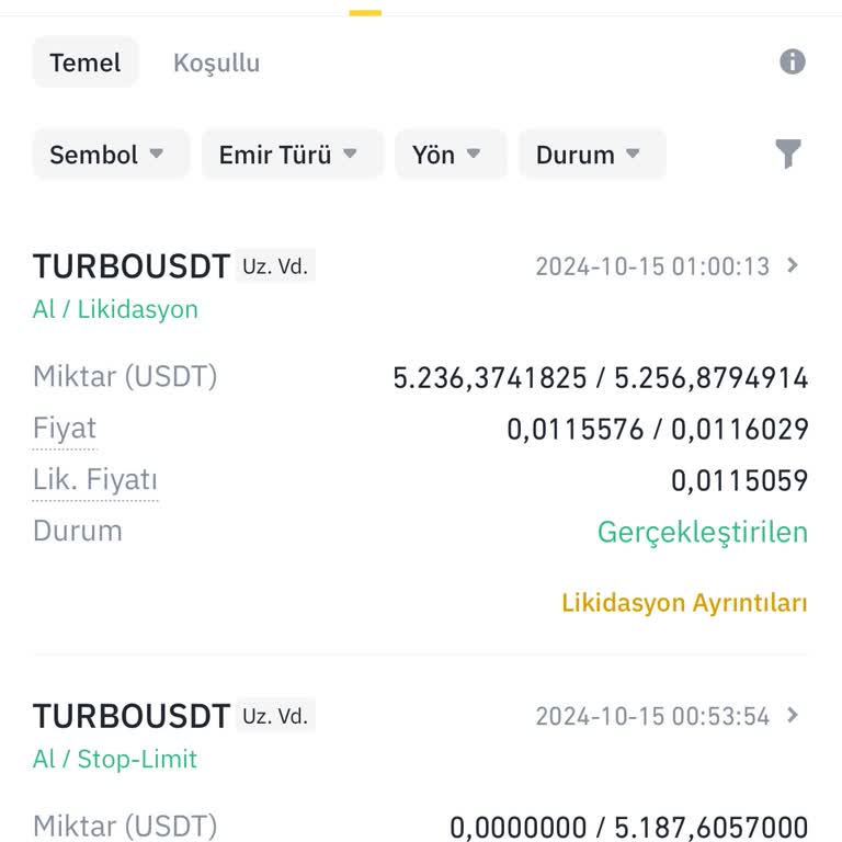 Binance Vadeli İşlemlerde Kapatma Sorunu