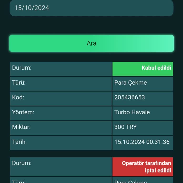 Betsalvador Sitesinde Güven Sorunu Ve Ödeme Problemi